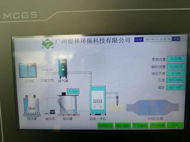 山東波鴻軌道交通裝備科技有限公司環(huán)形加熱爐SNCR+SCR脫硝項(xiàng)目